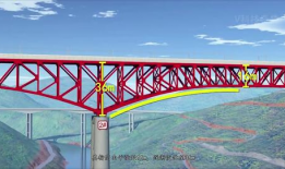 漫画桥梁,漫画中的奇幻之旅